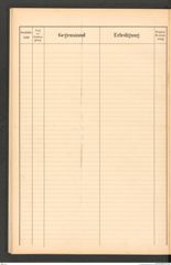 k.k. naturhistorisches Hofmuseum, Protokollbuch Intendanzakten 1902, Seite 88